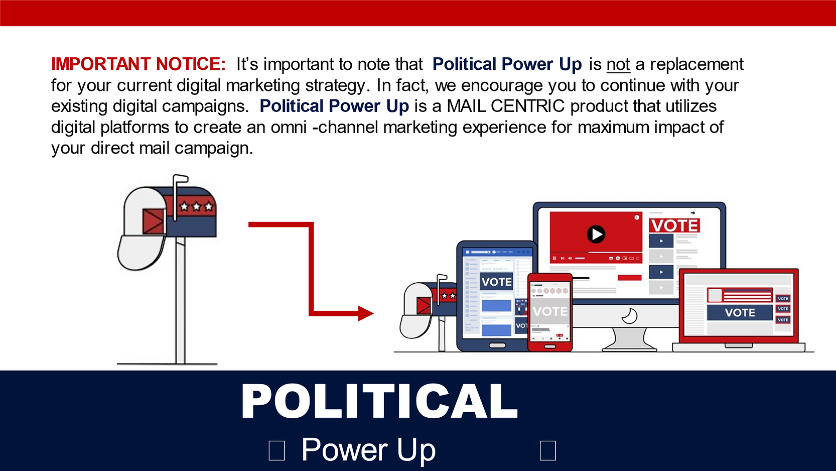 Political Power Up – Mail Centric Product